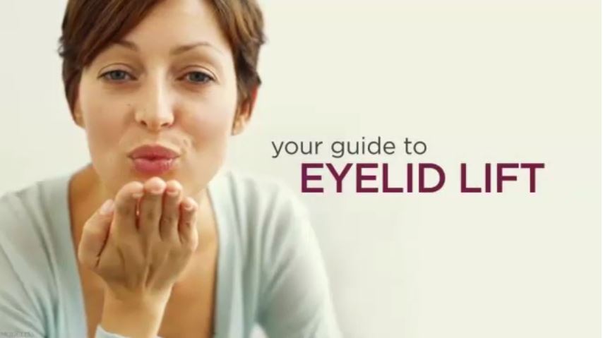 Eyelid Surgery Guide